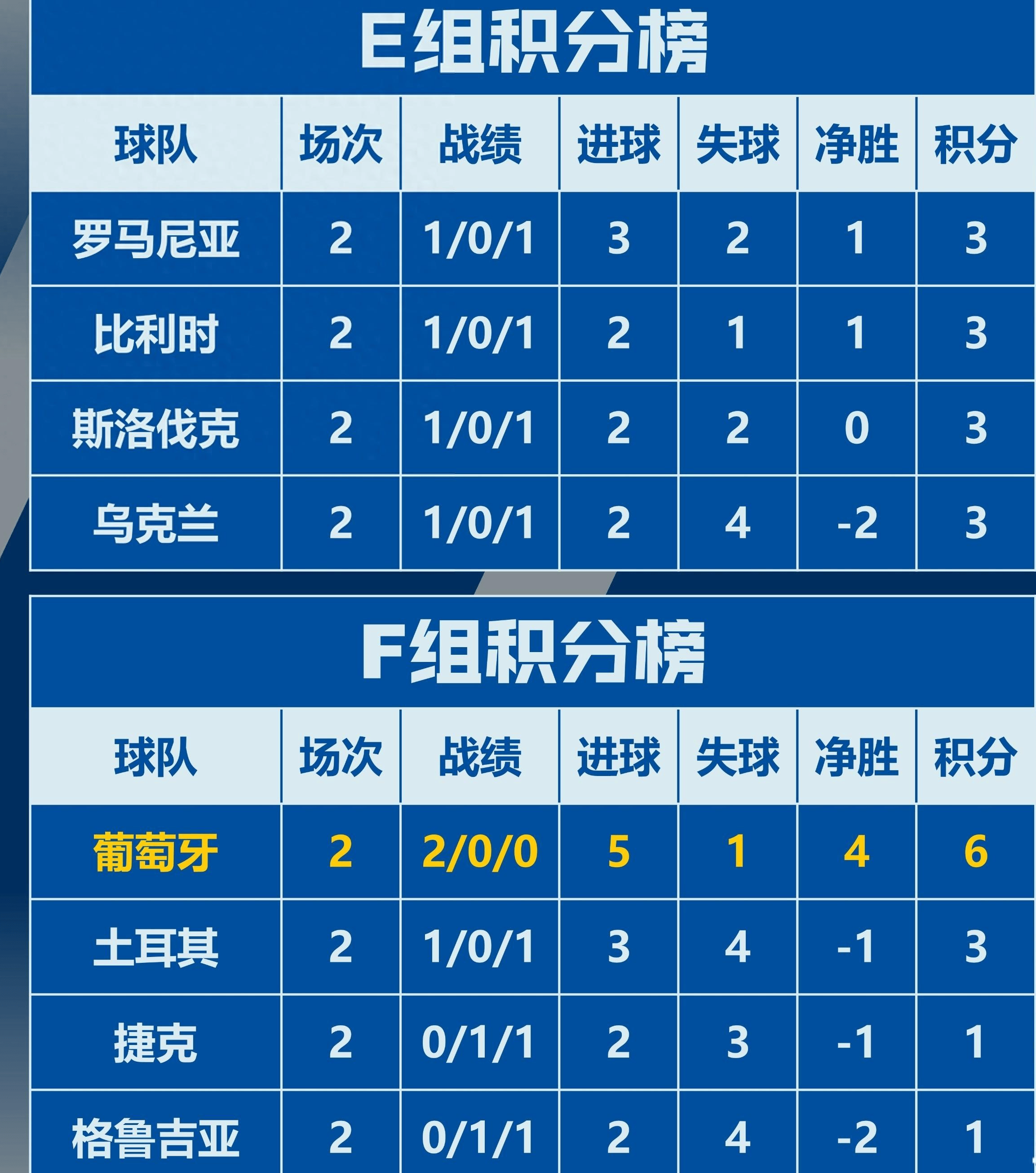 包含尤文图斯再现神勇，晋级欧洲俱乐部杯半决赛的词条